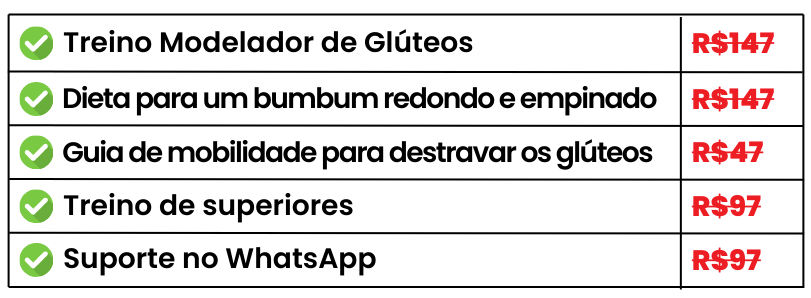 Resumo do que você vai receber